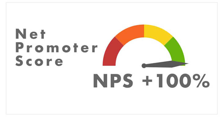 Net Promoter Score